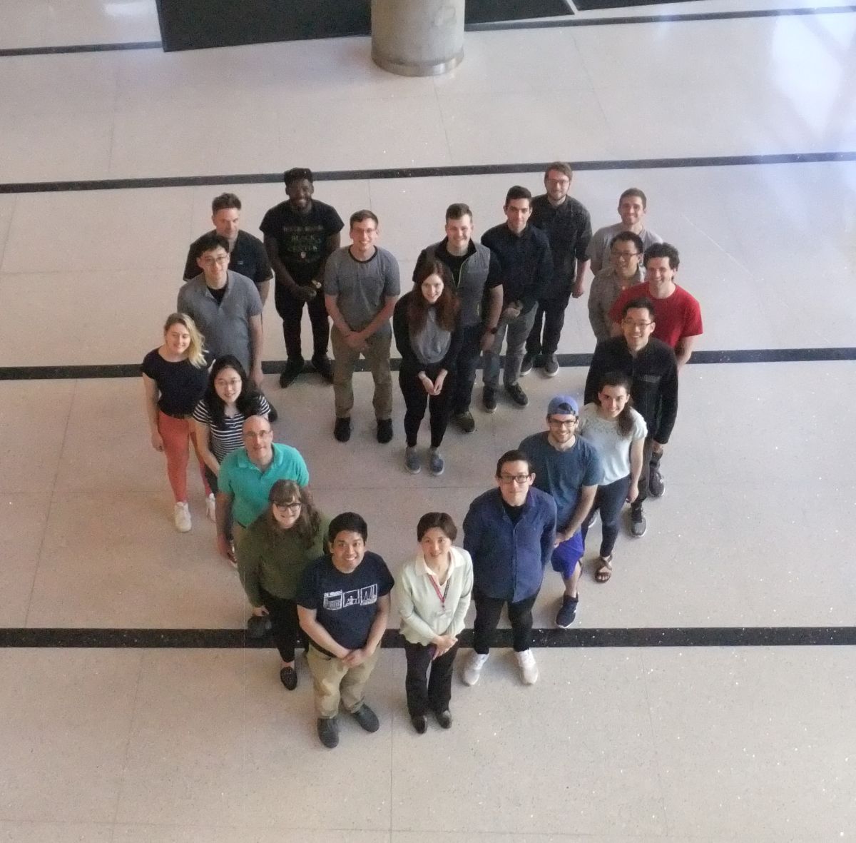 Ge Group